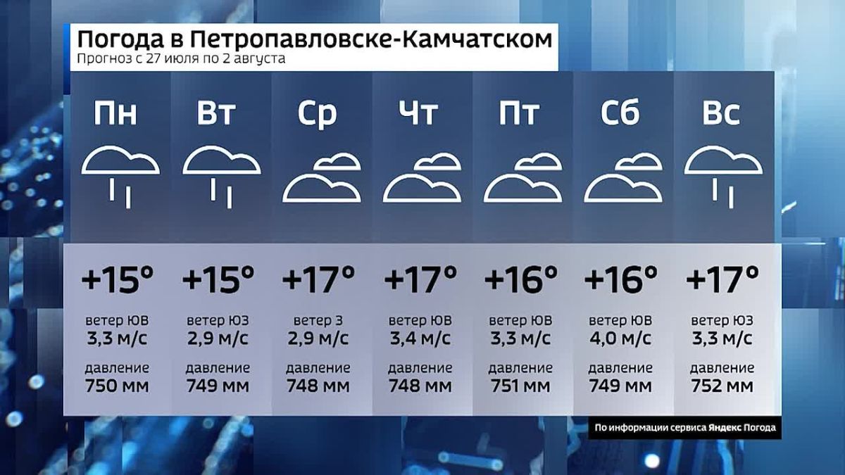 Какая погода ждет камчатцев в будущую неделю? Cмотрите в видео!