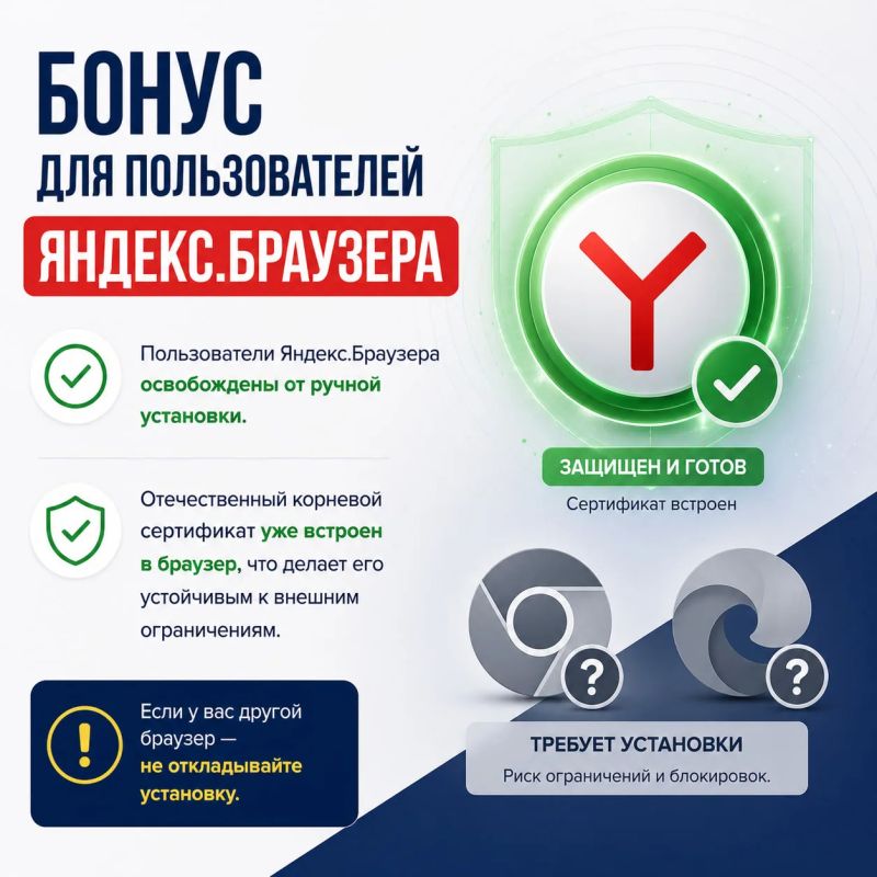 Российские сайты могут не открыться в Chrome и Safari Российские сайты могут не открыться в Chrome и Safari