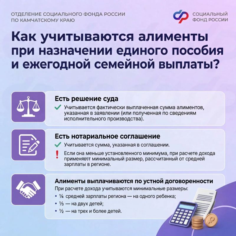 При определении права на ежегодную семейную выплату для работающих родителей и единое пособие алименты включаются в расчет среднедушевого дохода семьи При определении права на ежегодную семейную выплату для работающих родителей и единое пособие алименты включаются в расчет среднедушевого дохода семьи