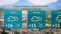 Погода в Петропавловске- Камчатском на неделю (с 27.07 по 02.08)
