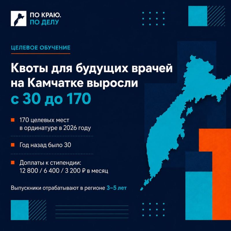 Квоты для будущих врачей на Камчатке выросли с 30 до 170