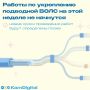 Работы по укреплению подводной ВОЛС на этой неделе не начнутся