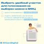 ������ ����������� ���� ������ ������� ������� ������� ��� ����������� �� ������� 2026 ���� ����� ���