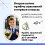 В Камчатском крае продолжается вторая волна приёма заявлений о зачислении детей в первые классы на 2026–2027 учебный год