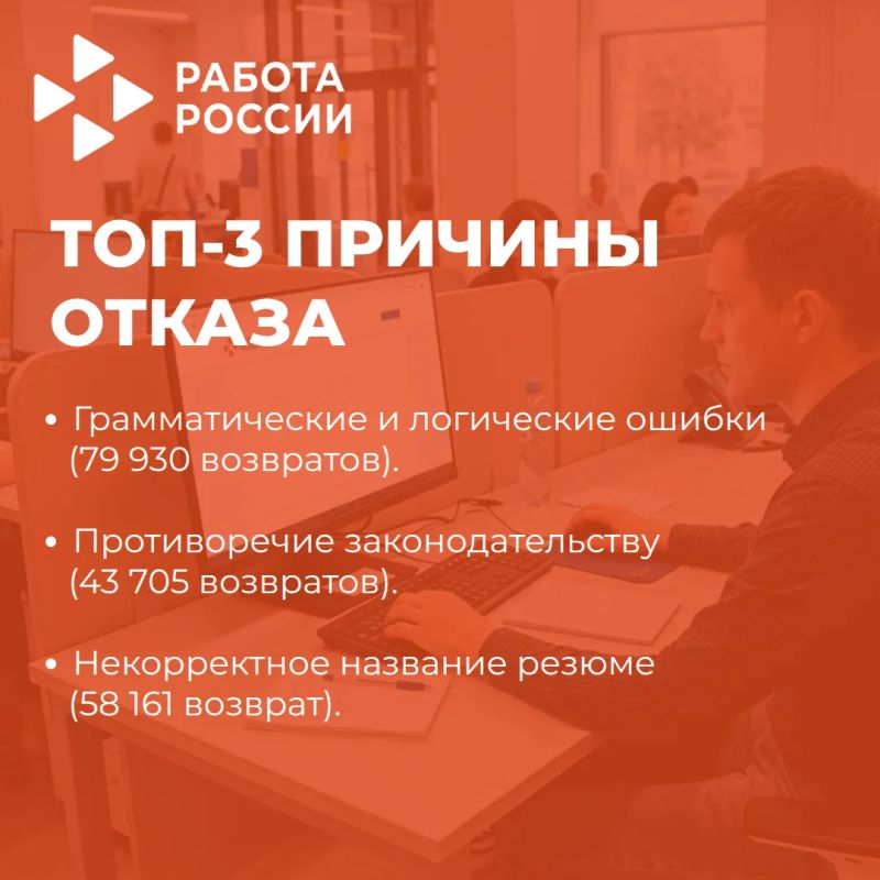 Как не получить отказ в резюме на «Работе в России» Как не получить отказ в резюме на «Работе в России»