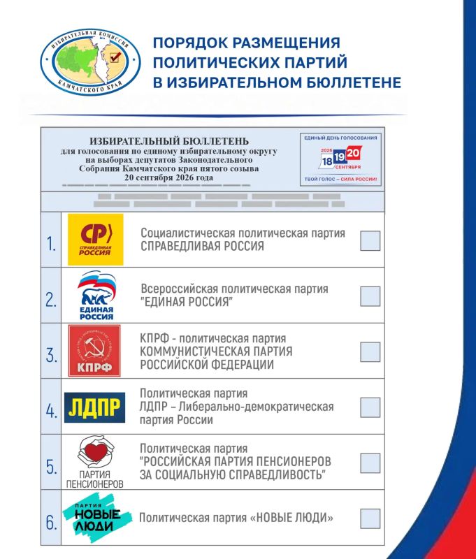 По результатам жеребьевки определен порядок размещения наименований и эмблем политических партий в избирательном бюллетене по единому краевому избирательному округу для голосования на выборах депутатов Законодательного...