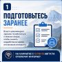 ЧЕК-ЛИСТ: КАК ПОДГОТОВИТЬСЯ К ОТКЛЮЧЕНИЮ ИНТЕРНЕТА НА КАМЧАТКЕ