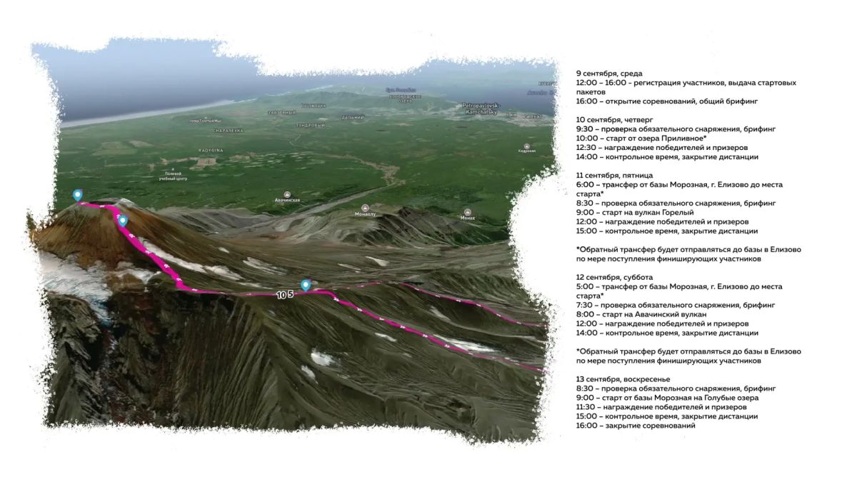 На Камчатке стартует уникальный трейловый фестиваль Trail-1: забег по вулканам и океану На Камчатке стартует уникальный трейловый фестиваль Trail-1: забег по вулканам и океану