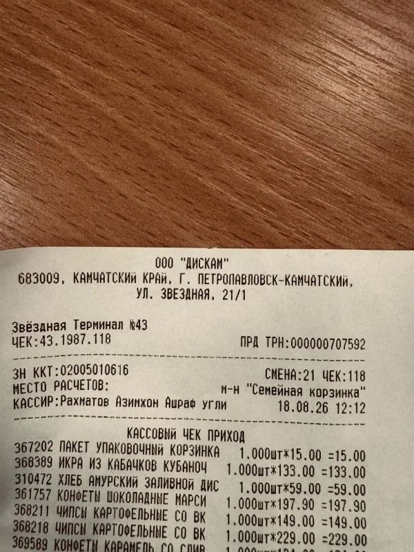 #нам_пишут. «сколько сейчас стоит пакет на кассе в «Шамсе»? 15 рублей за штуку! Упаковка из 100 обычных пакетов стоит 208 рублей
