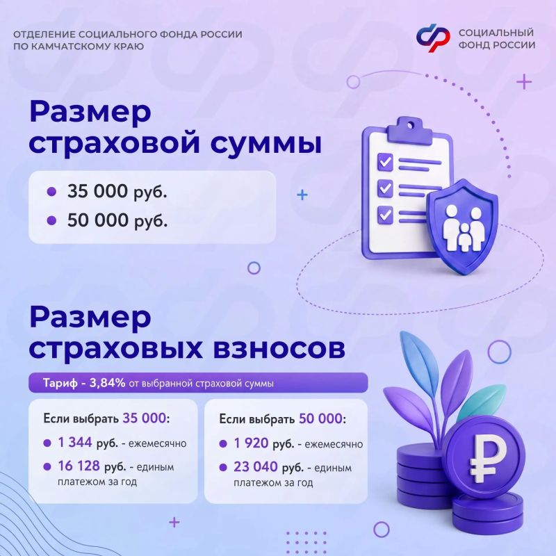Если вы работаете на себя и платите налог на профессиональный доход, вы можете добровольно подключиться к социальному страхованию и получать выплаты по больничному Если вы работаете на себя и платите налог на профессиональный доход, вы можете добровольно подключиться к социальному страхованию и получать выплаты по больничному