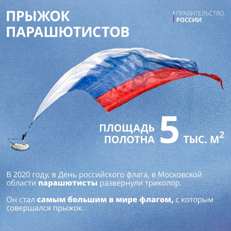 22 августа в России отмечается День Государственного флага Российской Федерации 22 августа в России отмечается День Государственного флага Российской Федерации
