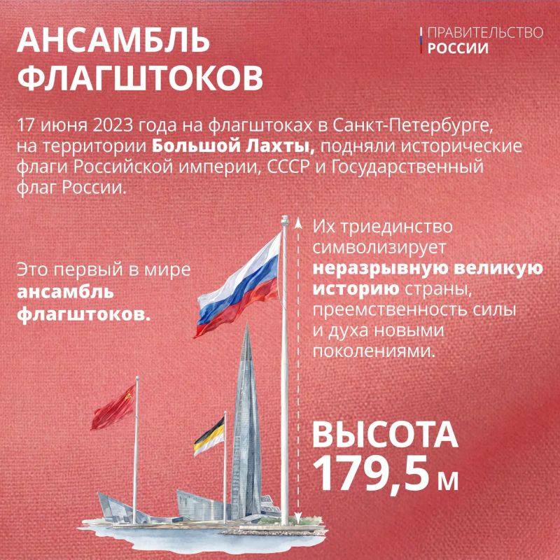 22 августа в России отмечается День Государственного флага Российской Федерации 22 августа в России отмечается День Государственного флага Российской Федерации
