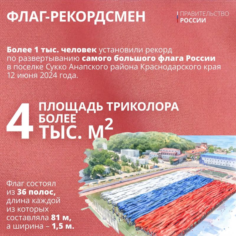 22 августа в России отмечается День Государственного флага Российской Федерации 22 августа в России отмечается День Государственного флага Российской Федерации