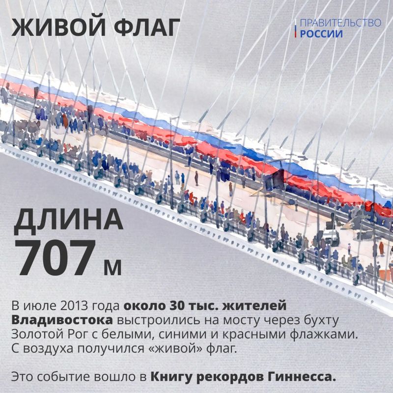 22 августа в России отмечается День Государственного флага Российской Федерации 22 августа в России отмечается День Государственного флага Российской Федерации