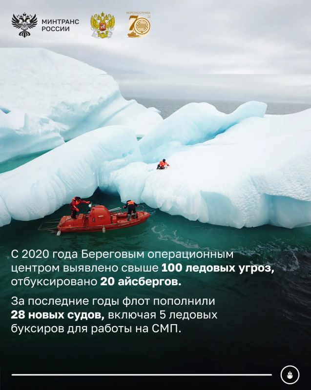 Сегодня Морспасслужба отмечает 70-летний юбилей Сегодня Морспасслужба отмечает 70-летний юбилей