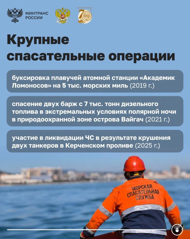 Сегодня Морспасслужба отмечает 70-летний юбилей Сегодня Морспасслужба отмечает 70-летний юбилей