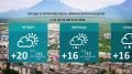Погода в Петропавловске- Камчатском на неделю (с 24.08 по 30.08)