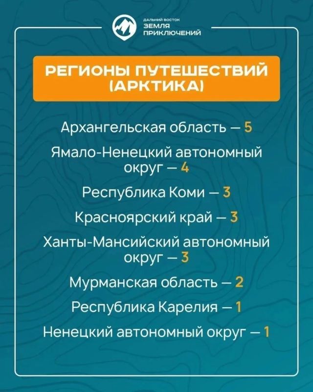 Камчатка в тройке лидеров по количеству заявок, поступивших на конкурс «Дальний Восток – Земля приключений» Камчатка в тройке лидеров по количеству заявок, поступивших на конкурс «Дальний Восток – Земля приключений»