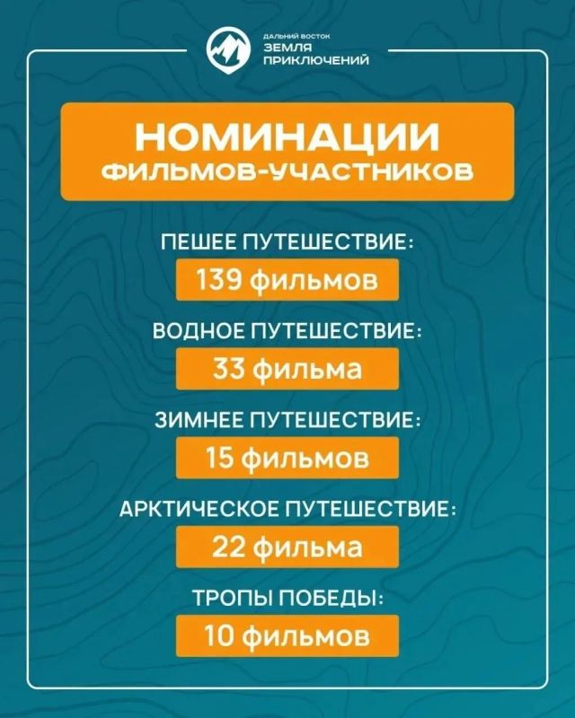 Камчатка участвует в конкурсе «Дальний Восток – Земля приключений» Камчатка участвует в конкурсе «Дальний Восток – Земля приключений»