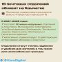 Сегодня Григорий Бондаренко — Министр цифрового развития Камчатского края провёл прямой эфир на тему «Почта нового формата: модернизация, новые сервисы и госуслуги»