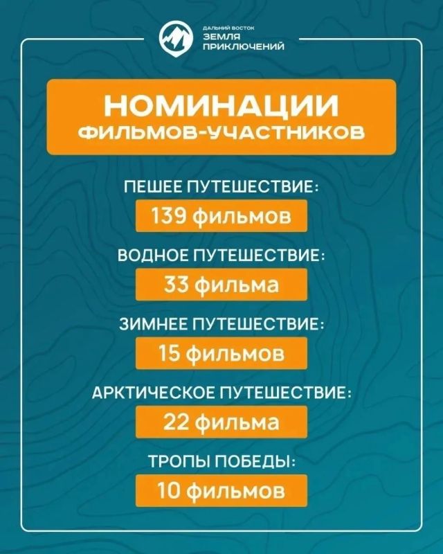 Камчатка в тройке лидеров по количеству заявок, поступивших на конкурс «Дальний Восток – Земля приключений» Камчатка в тройке лидеров по количеству заявок, поступивших на конкурс «Дальний Восток – Земля приключений»