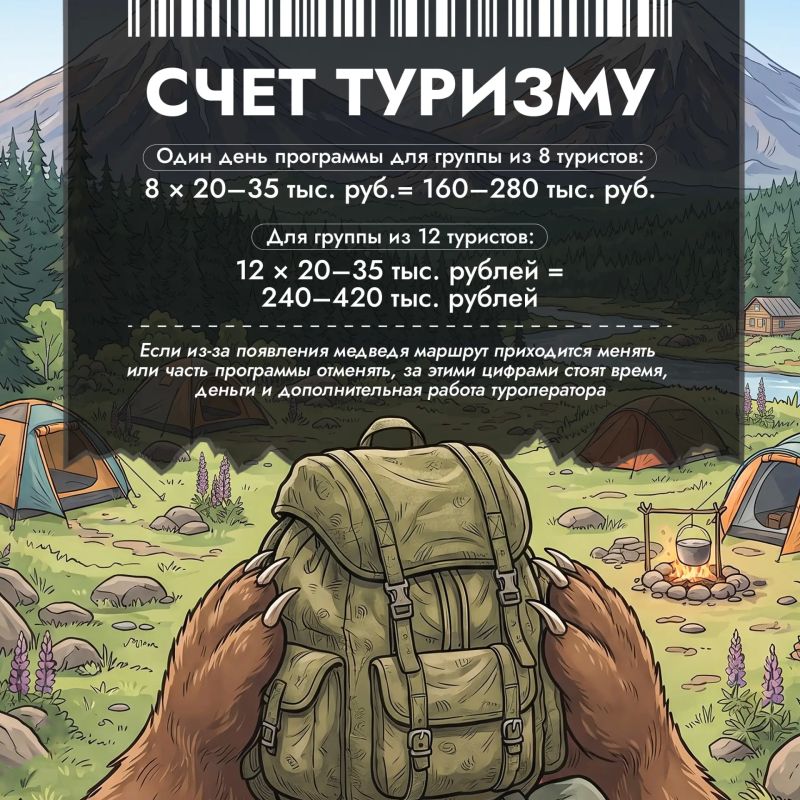 Сколько стоит конфликт с медведем? Сколько стоит конфликт с медведем?