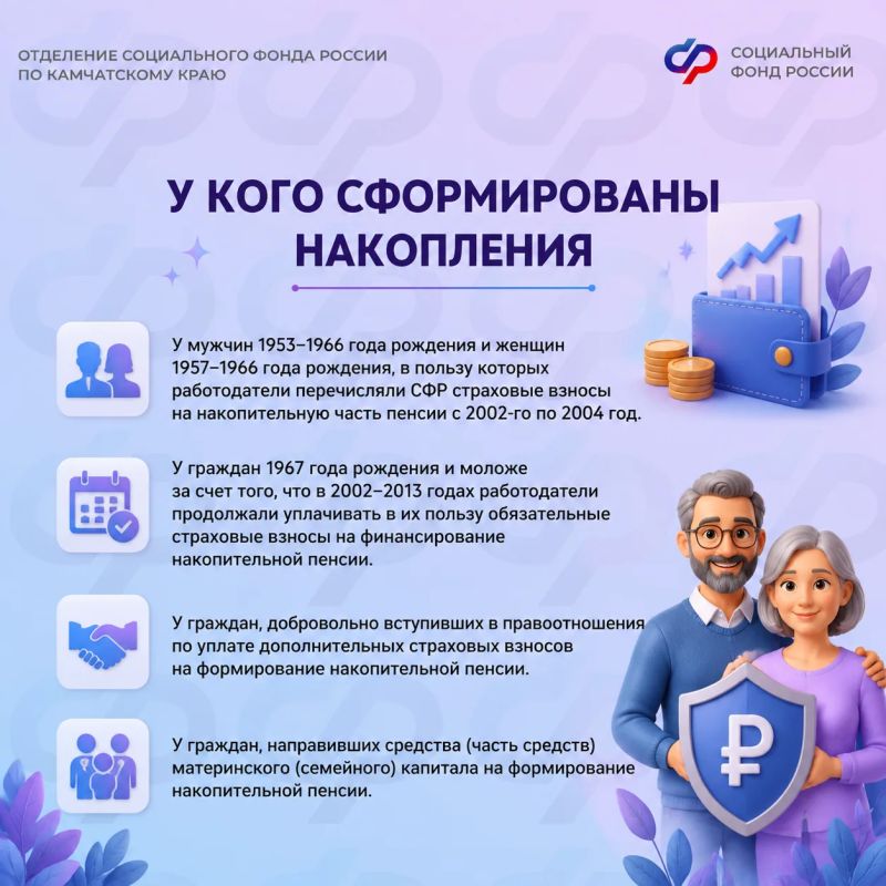 Право на накопительную пенсию уже наступило? Рассказываем, что важно знать Право на накопительную пенсию уже наступило? Рассказываем, что важно знать