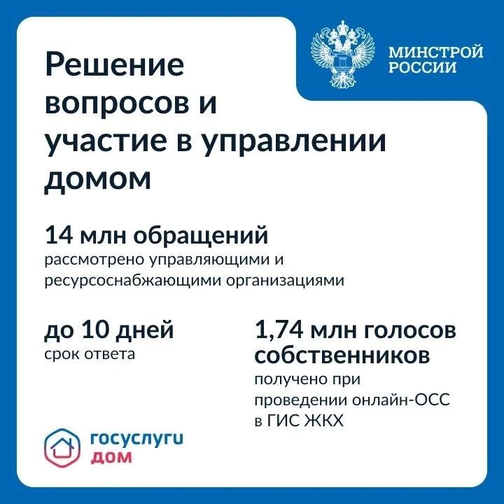 Современное строительство — это не только возведение новых домов, но и развитие цифровых сервисов, которые помогают жителям управлять своим жильем после получения ключей Современное строительство — это не только возведение новых домов, но и развитие цифровых сервисов, которые помогают жителям управлять своим жильем после получения ключей