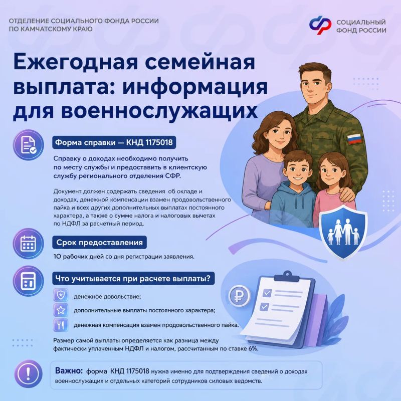 Собираетесь оформить ежегодную семейную выплату? Проверьте документы заранее Собираетесь оформить ежегодную семейную выплату? Проверьте документы заранее