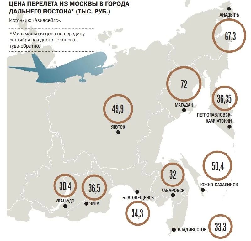 За первые шесть месяцев года количество гостей в средствах размещения на Дальнем Востоке выросло на 17%, а доля дальневосточных регионов в структуре бронирований по России у отдельных сервисов приближается к 3,5%. За первые шесть месяцев года количество гостей в средствах размещения на Дальнем Востоке выросло на 17%, а доля дальневосточных регионов в структуре бронирований по России у отдельных сервисов приближается к 3,5%.