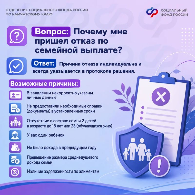 Обратитесь к нам, если у вас есть вопросы! Обратитесь к нам, если у вас есть вопросы!