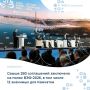 За три дня на полях ВЭФ-2026 подписано 285 соглашений