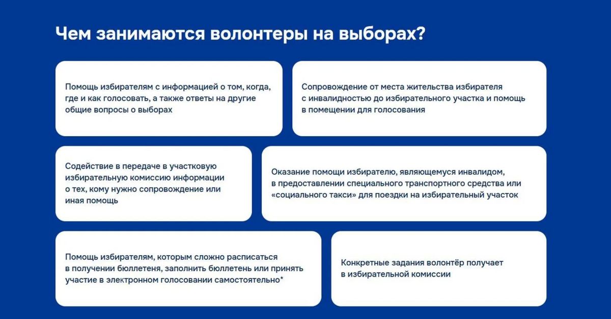 Стань волонтером на выборах 18, 19 и 20 сентября 2026 года Стань волонтером на выборах 18, 19 и 20 сентября 2026 года