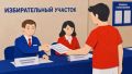 На Камчатке стартовало голосование на выборах депутатов Госдумы и Заксобрания