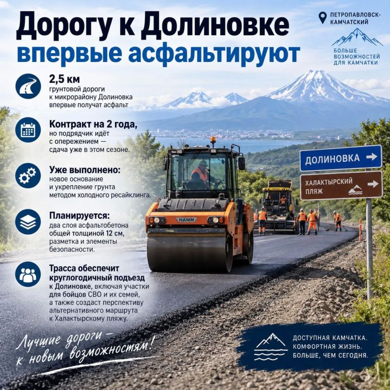Дорогу к Долиновке впервые асфальтируют