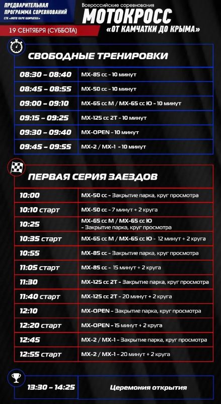 Сегодня в Петропавловске-Камчатском на трассе Мото Парка «Камчатка» встретятся сильнейшие мотогонщики России Сегодня в Петропавловске-Камчатском на трассе Мото Парка «Камчатка» встретятся сильнейшие мотогонщики России