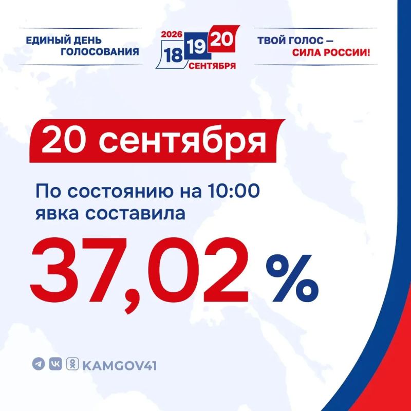 Более 80 000 избирателей Камчатки уже приняли участие в голосовании