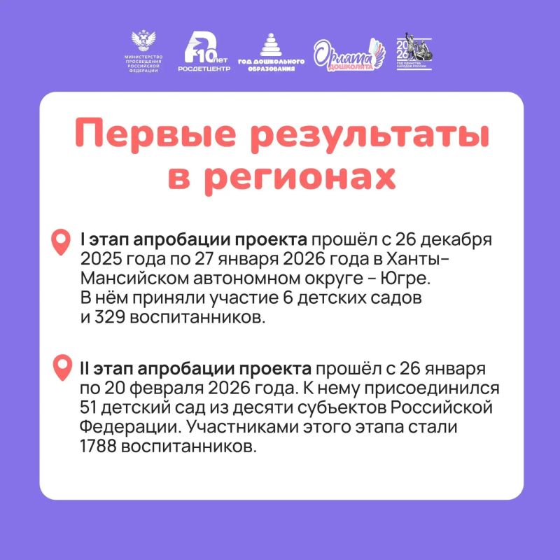 «Орлята-дошколята» открывают новую страницу! «Орлята-дошколята» открывают новую страницу!