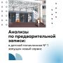 � 15 �������� � ��������� ������� ����������� � 1 ����� ����������� ���������� ������� ����� ��������