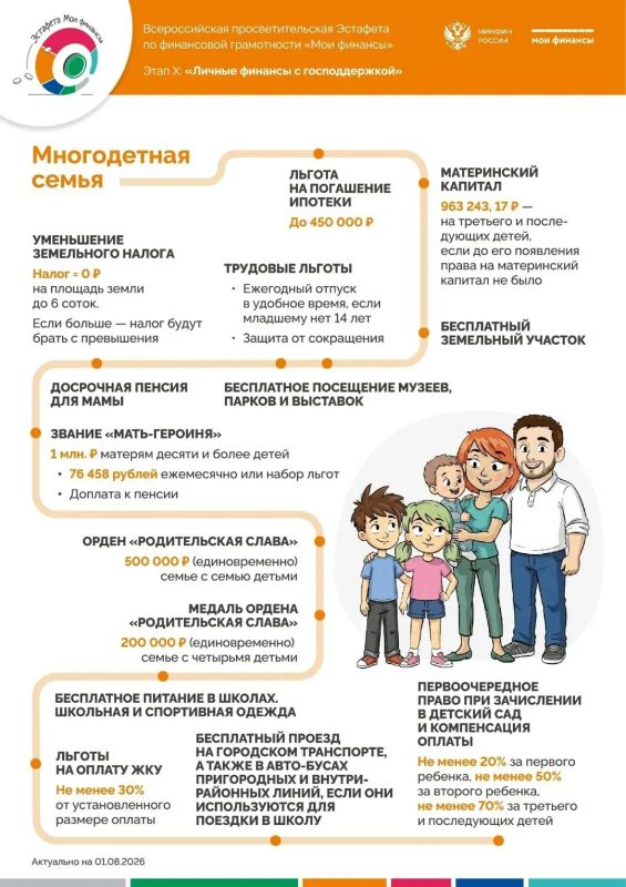 Стартовал Этап Х: «Личные финансы с господдержкой» Эстафеты «Мои финансы»! Стартовал Этап Х: «Личные финансы с господдержкой» Эстафеты «Мои финансы»!