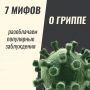 Грипп: Разоблачаем популярные заблуждения