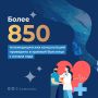 На Камчатке вырос объём телемедицинских консультаций после ввода новых корпусов краевой больницы
