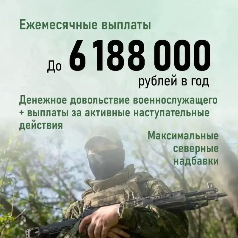 Служба по контракту – выбор сильных духом, мужественных и ответственных людей, готовых защищать свою страну, своих близких и будущее России Служба по контракту – выбор сильных духом, мужественных и ответственных людей, готовых защищать свою страну, своих близких и будущее России