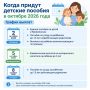 Когда придут детские пособия в октябре 2026 года: график выплат