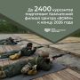 Камчатский край укрепляет позиции одного из ключевых центров военно-патриотического воспитания на Дальнем Востоке