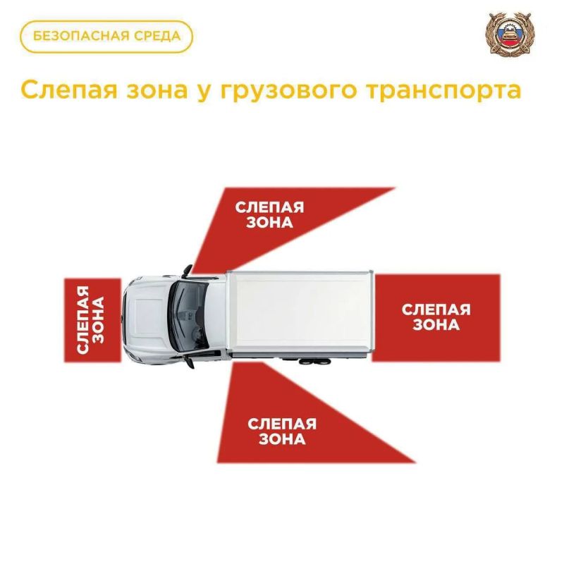 У каждого транспортного средства есть слепые зоны – участки, в которых пешеход или другой автомобиль остаётся невидимым для водителя У каждого транспортного средства есть слепые зоны – участки, в которых пешеход или другой автомобиль остаётся невидимым для водителя