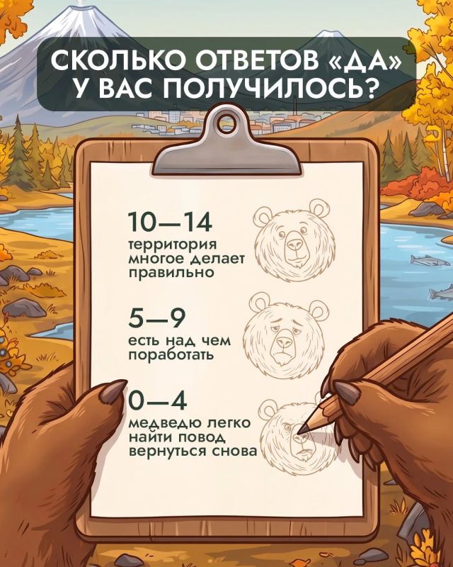 Что в вашем дворе может понравиться медведю? Что в вашем дворе может понравиться медведю?