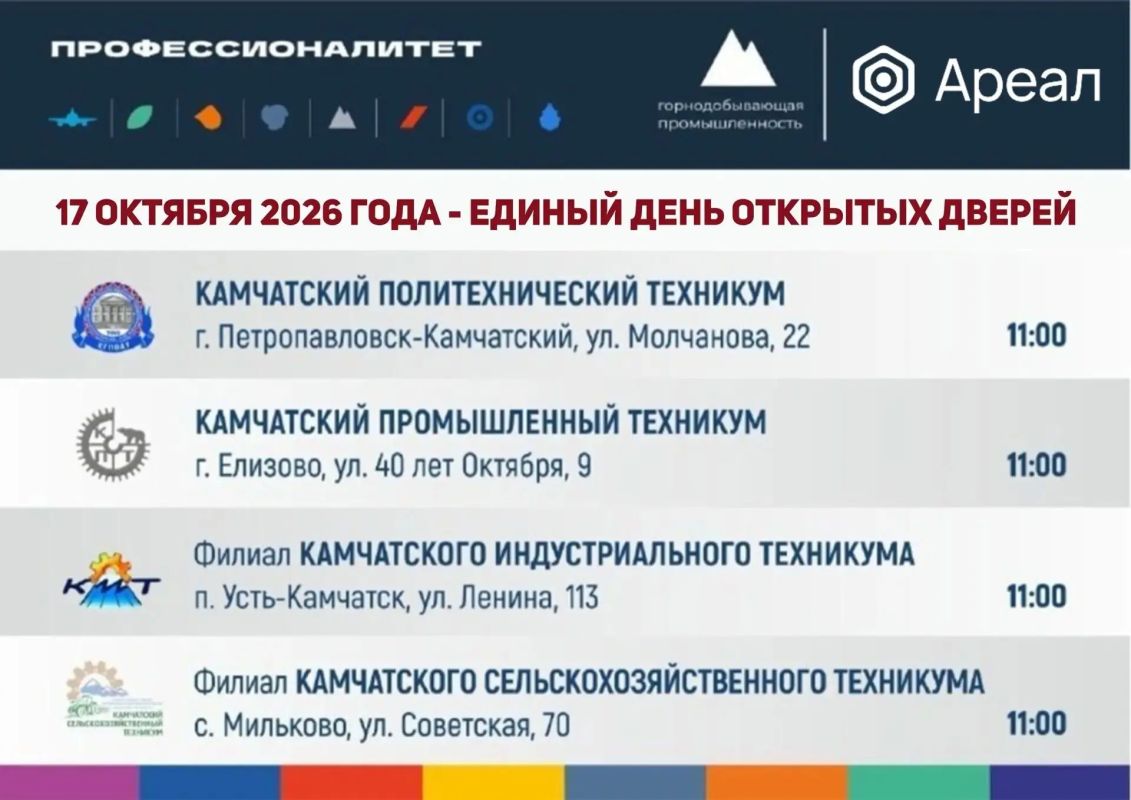 День открытых дверей проекта «Профессионалитет»