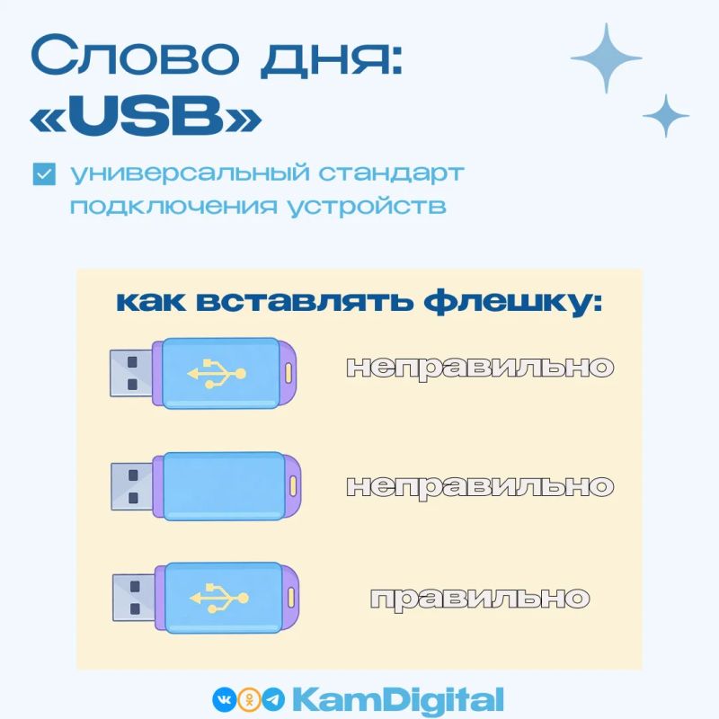 Возвращаемся к вам с нашей рубрикой «Слово дня»