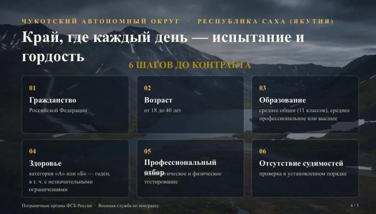 Военная служба по контракту в пограничных органах ФСБ России! Военная служба по контракту в пограничных органах ФСБ России!